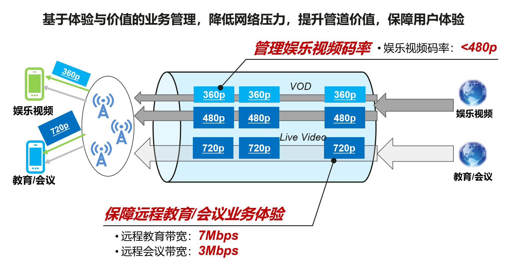 新澳门资料免费资料,快速解答方案设计_轻量版MSE52.024