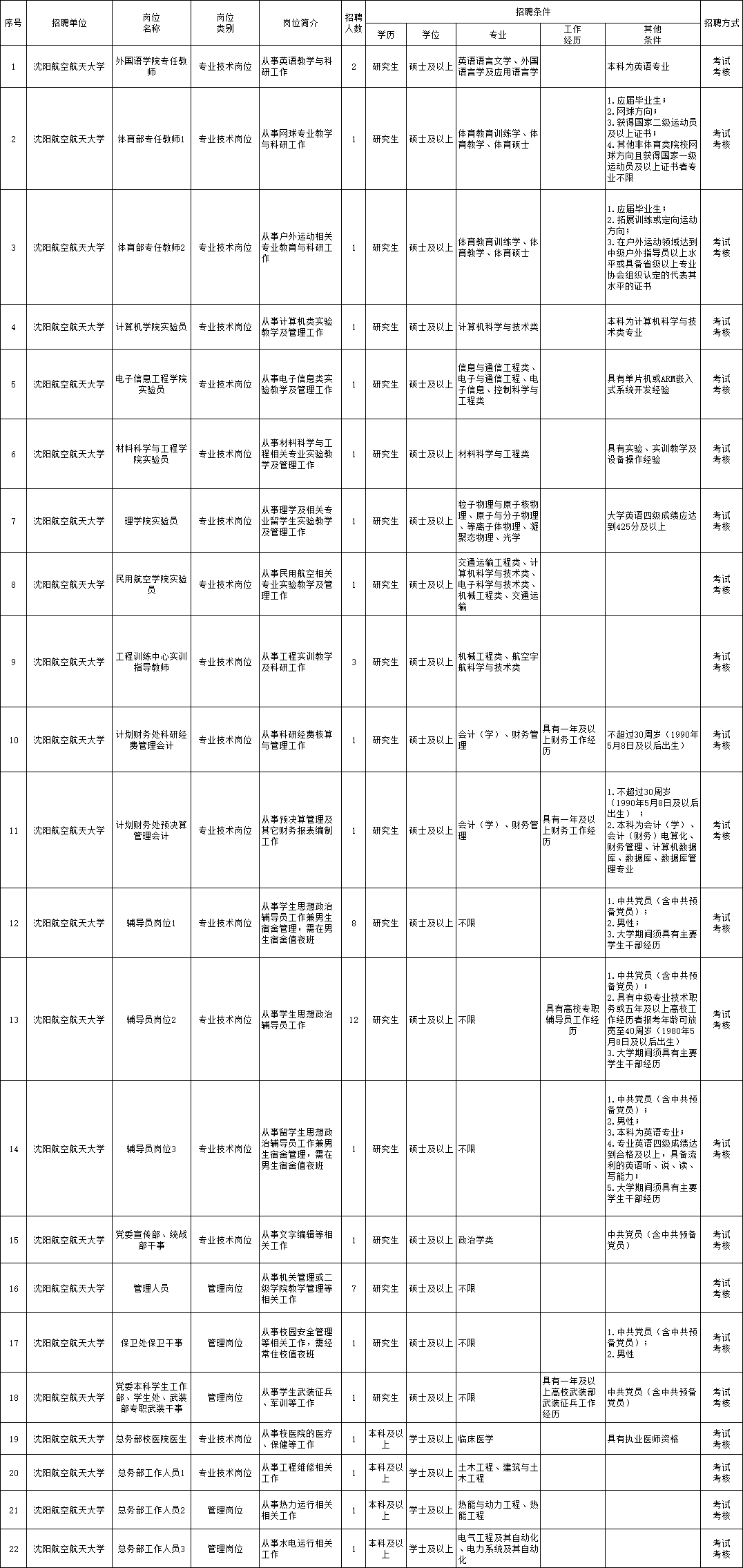 慈利最新招聘，工作奇遇与友情重逢的温暖之地