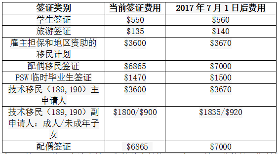 2024新澳资料大全免费,时代变革评估_精简版LUY75.592