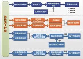 2024新澳最精准资料大全,新式数据解释设想_视频版PID61.814