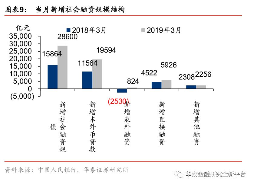 澳门三肖三淮100淮,实际确凿数据解析统计_创新版KLF73.531