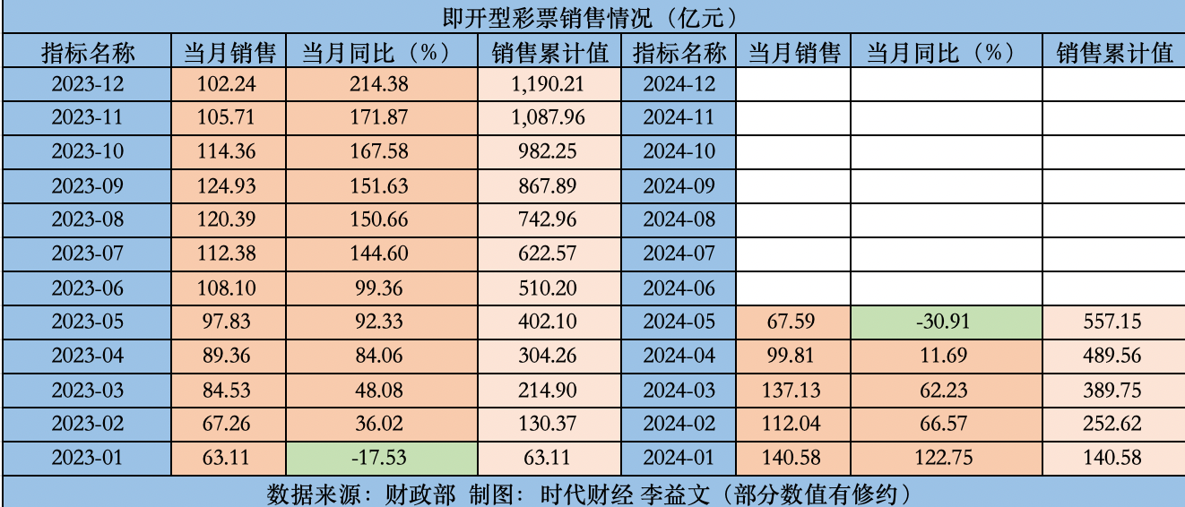 2024年新澳门天天开彩,全方位操作计划_视频版URO92.732