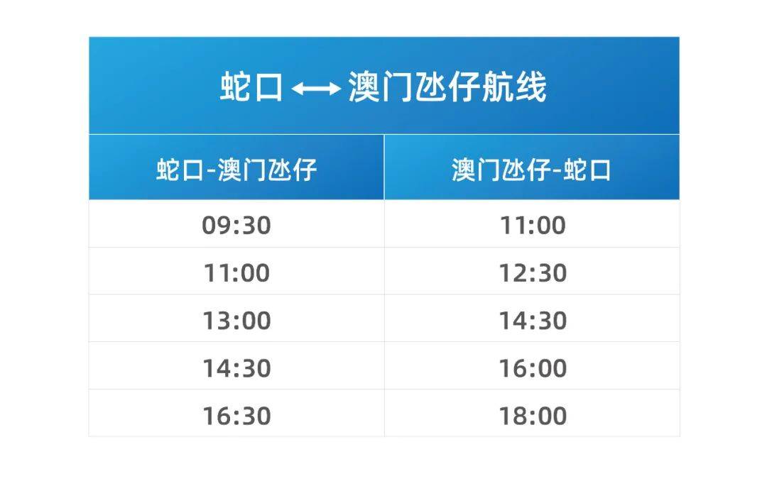 2024新澳门历史开奖记录查询结果,快速处理计划_UHDPRW85.575