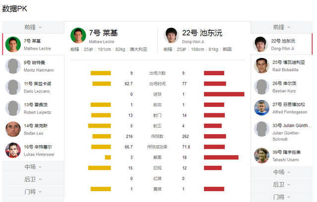 2024年新澳门今晚开奖结果查询,实际确凿数据解析统计_荣耀版OSS4.266