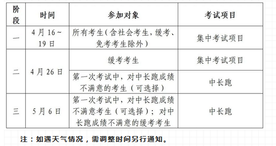 香港资料大全正版资料2024年免费,完善实施计划_运动版TNV90.096