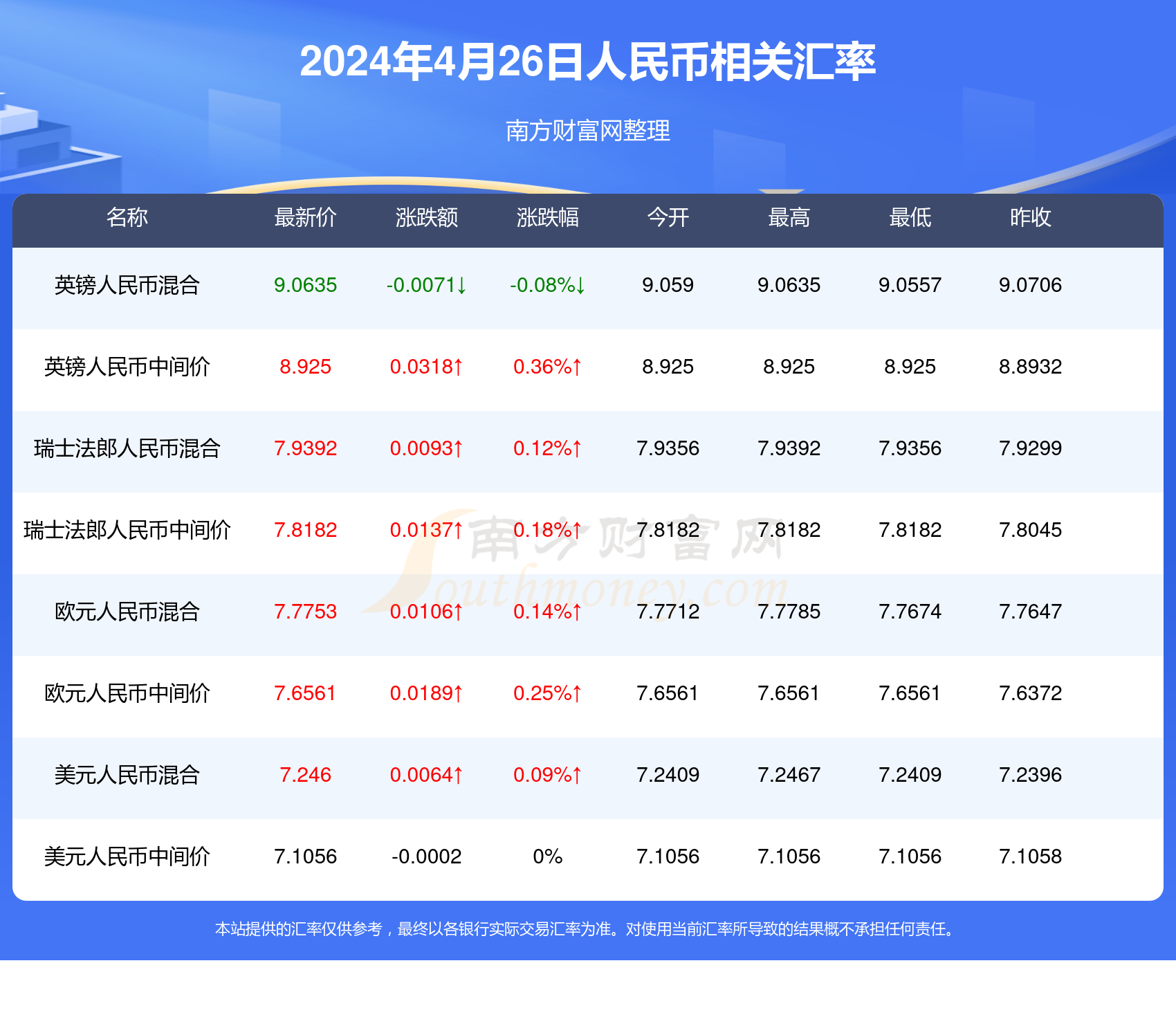 澳门开奖记录开奖结果2024,执行验证计划_先锋版EUM62.334