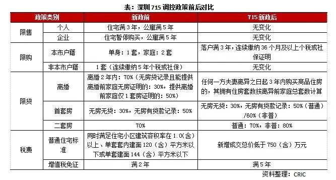 澳门最精准正最精准龙门蚕,全方位操作计划_程序版QPR13.328