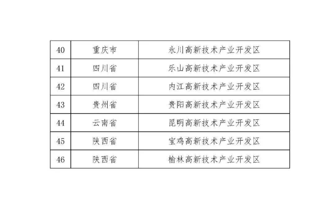 新奥好彩免费资料查询,稳固执行方案计划_极致版GPA40.246