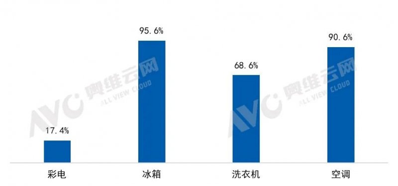 广东八二站新澳门彩,详细数据解读_锐意版CWU64.922