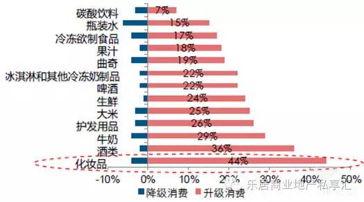 道县最新房价概况，市场走势分析与个人视角观察。