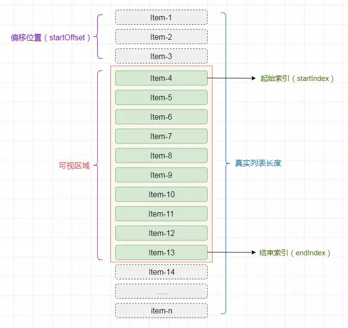 容器app下载指南，从初学者到进阶用户的详细步骤