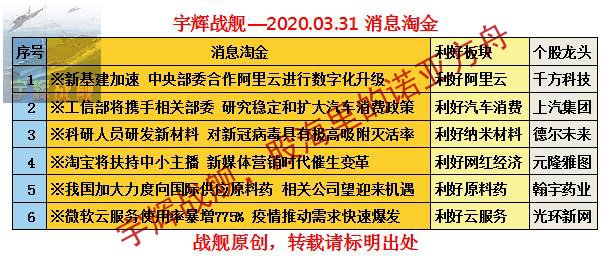 2024新澳门好彩免费资料大全,实地验证方案策略_网红版13.492-1