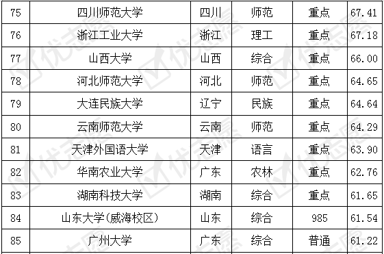 2024全年資料免費,专业解析评估_增强版130.878-1