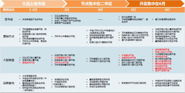 7777788888精准管家婆更新内容,持久性计划实施_进阶版167.447-5