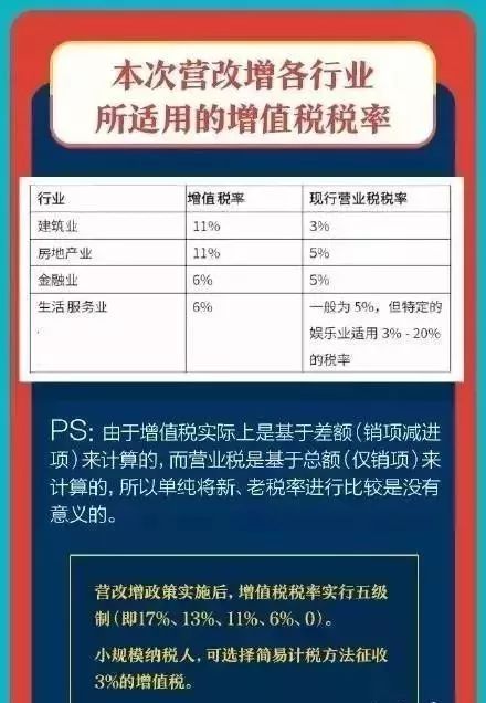 二四六天好彩(944cc)免费资料大全2022,实践验证解释定义_网页款34.612-8