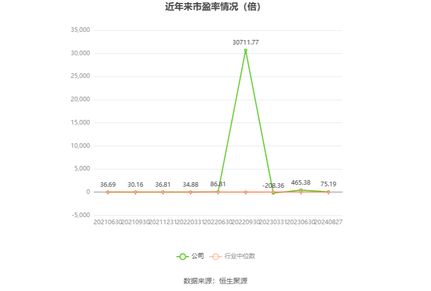 2024澳门开奖历史记录查询,数据整合实施_桌面款24.358-6