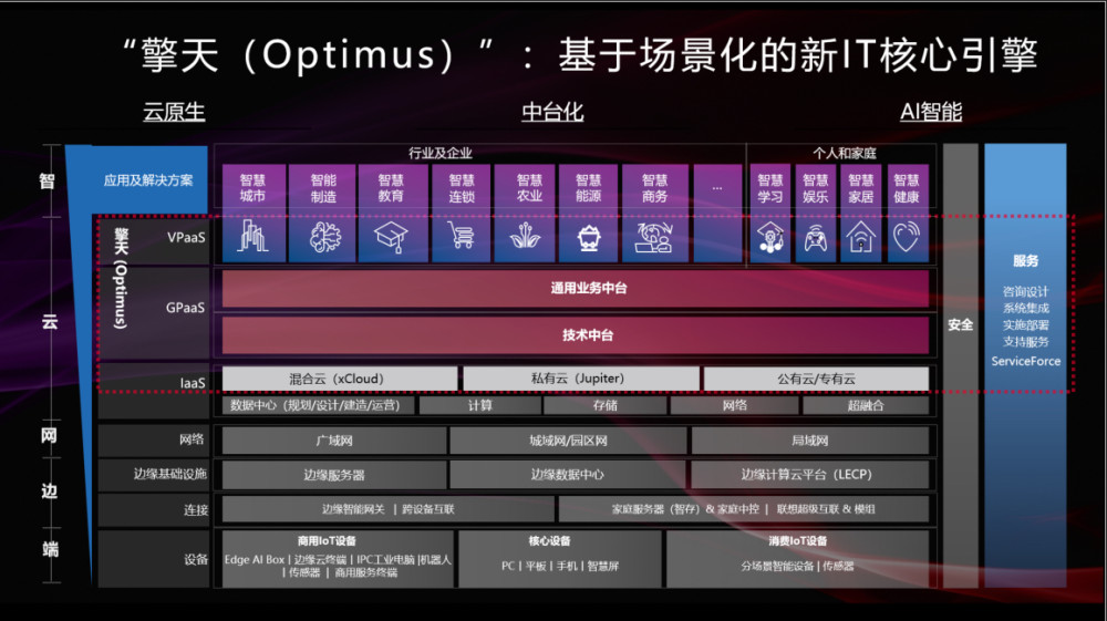 2024新澳门正版精准,迅捷解答计划执行_Phablet154.100-1