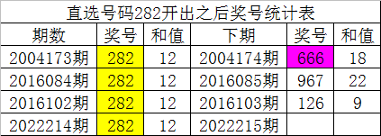 白小姐四肖四码100%准,数据引导执行计划_zShop58.317-3