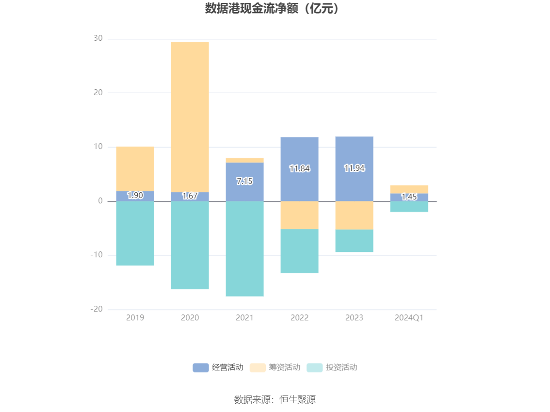 2024年12月7日 第123页