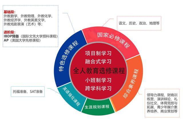 管家婆一和中特,平衡策略实施_进阶版168.952-3