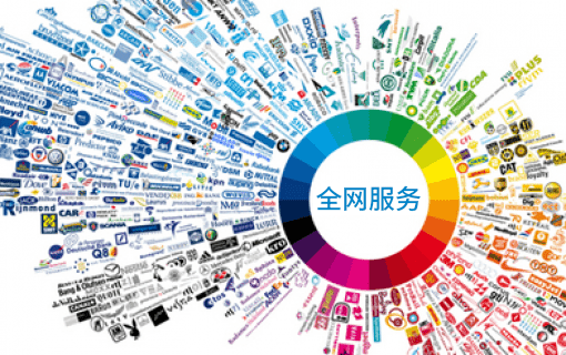 营销案例最新，变化、学习与自信的力量驱动营销创新