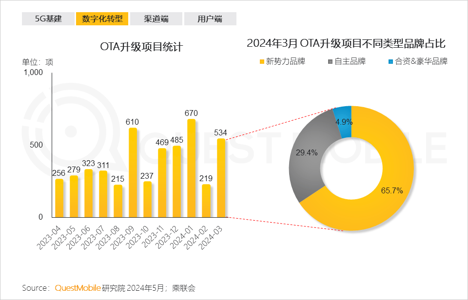 2024香港历史开奖结果,深度数据应用实施_户外版9.165-7