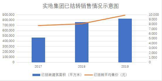 内部二肖二码,实地分析数据方案_优选版21.254-9