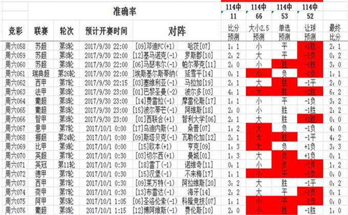 2024年12月7日 第118页