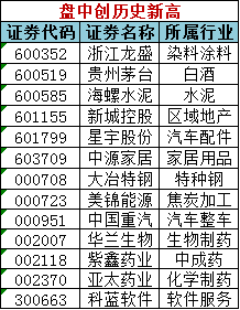 2024澳门天天开好彩精准24码,快速解答计划解析_vShop94.743-9