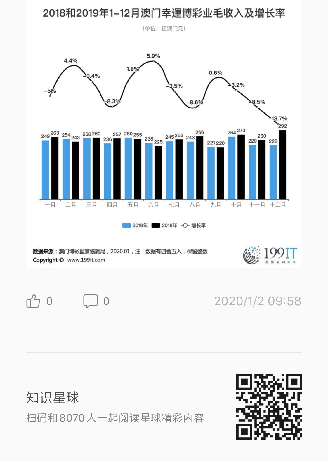 广东八二站新澳门彩,全面实施策略数据_KP75.368-4