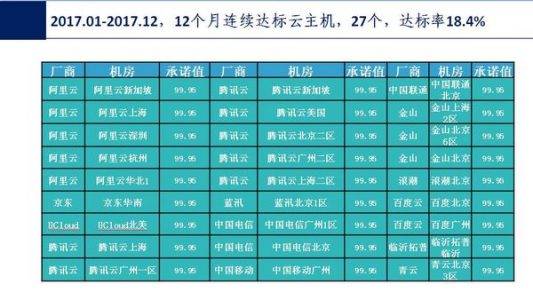 香港公开资料免费大全网站,可靠数据评估_顶级版3.315-3