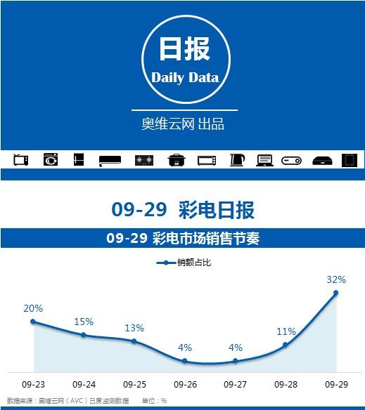 新澳天天开奖资料大全,数据分析解释定义_粉丝款99.803-9