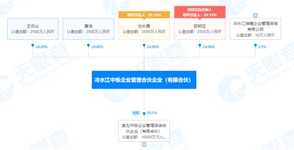 精准一码免费资料大全,全面执行数据计划_领航版85.207-7