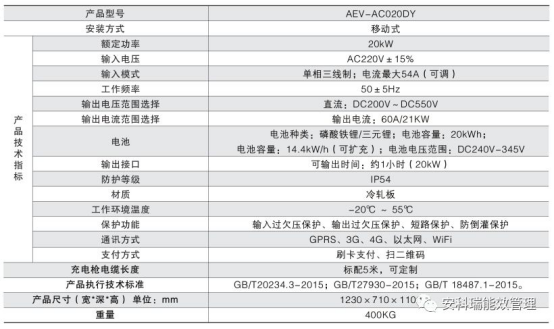 澳门六彩资料大全,高速执行响应计划_定制版95.917-8