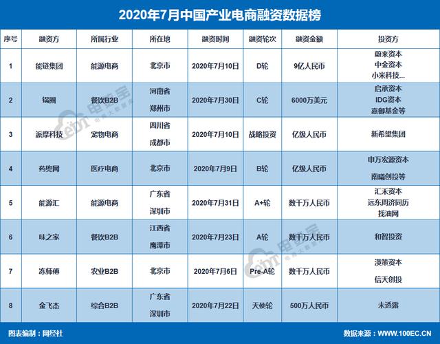 二四六天天彩246cn香港,详细数据解释定义_挑战款11.486-2