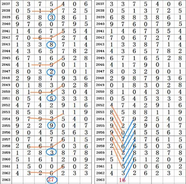 二四六王中王香港资料,综合性计划评估_交互版83.777-3