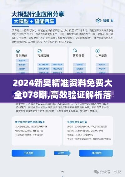 2024新奥资料免费公开,实效策略分析_10DM1.575-1