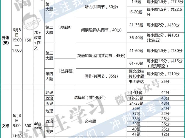 一码一肖100%的资料,实证解答解释定义_安卓版45.654-4