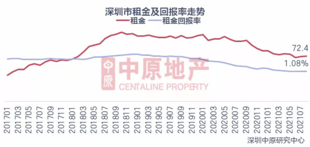 石棉最新房价,石棉最新房价概览