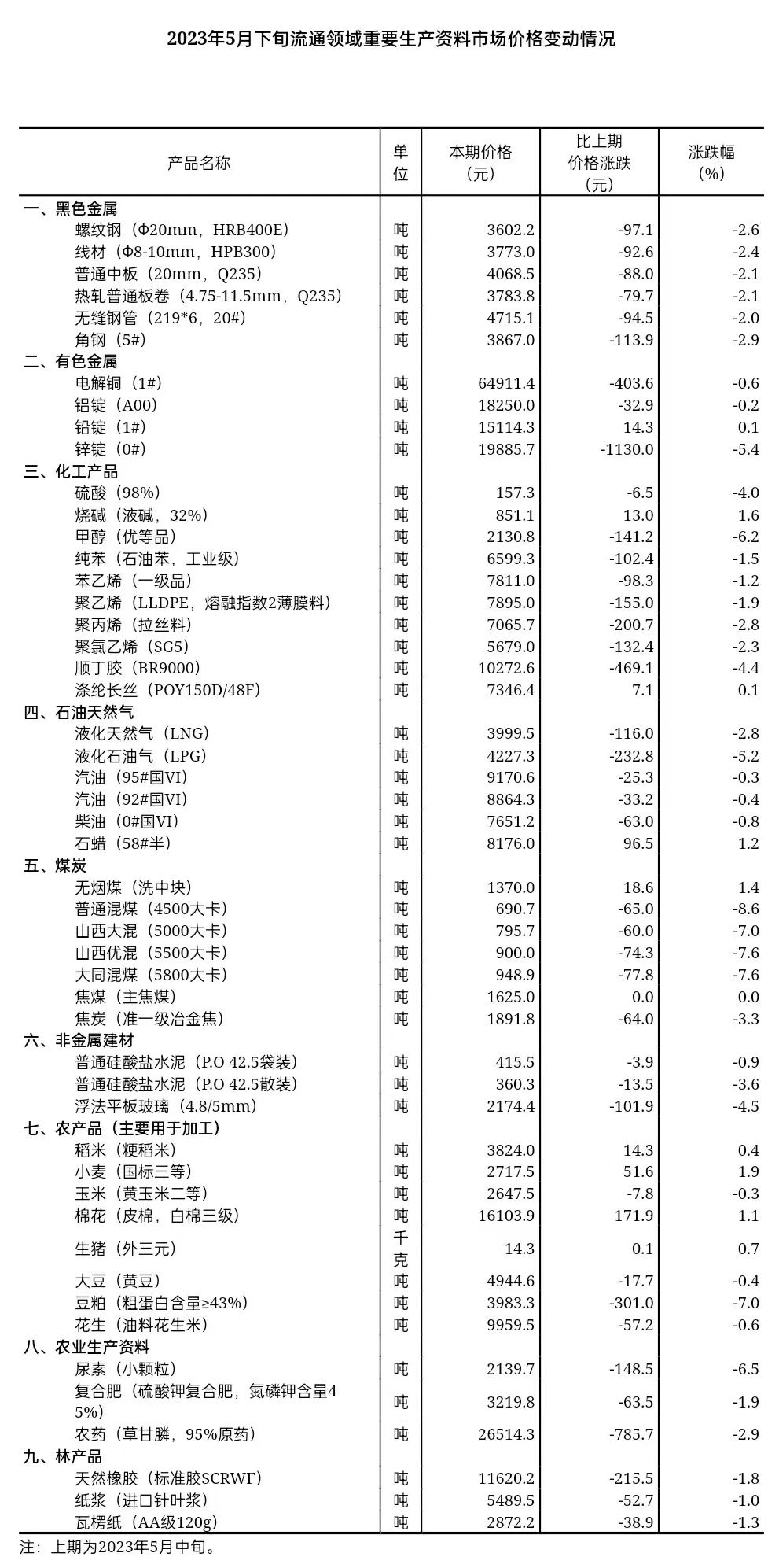 0149400铁l算盘资料大全2023年,最新分析解释定义_yShop82.579-9