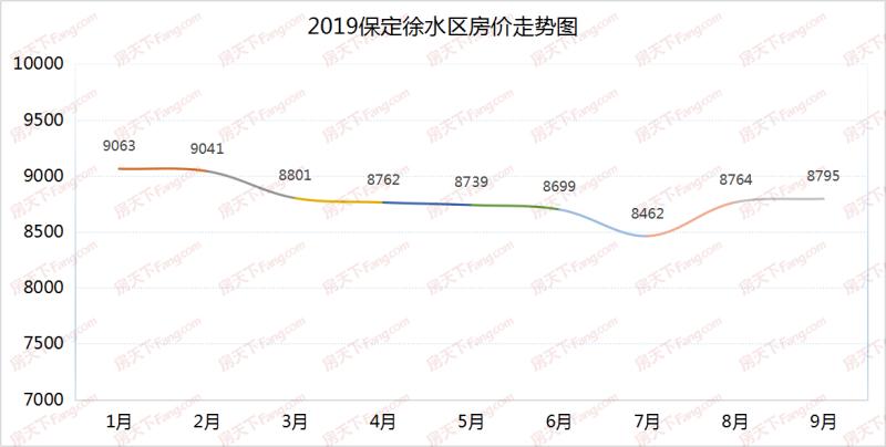 风景变化中的自信与成就感（或可简化为“风景变化与个人成长”）