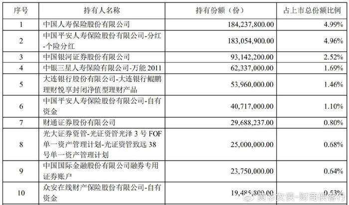 2024年12月7日 第93页