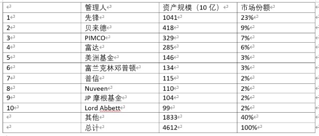 新澳门今期开奖结果查询表图片,持久方案设计_6DM52.338-6