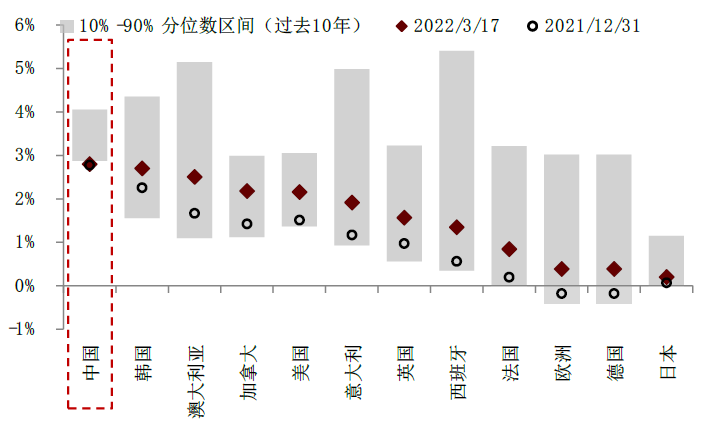 2024年12月7日 第90页