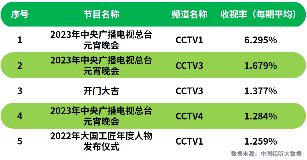 新澳今晚开奖结果2023年8月,综合计划评估说明_Surface85.679-8