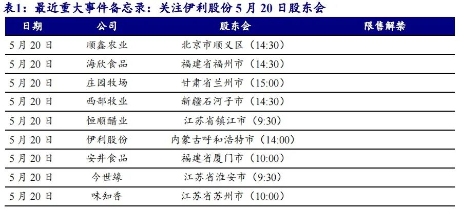 2024年精准资料大全,持续执行策略_YE版67.176-5