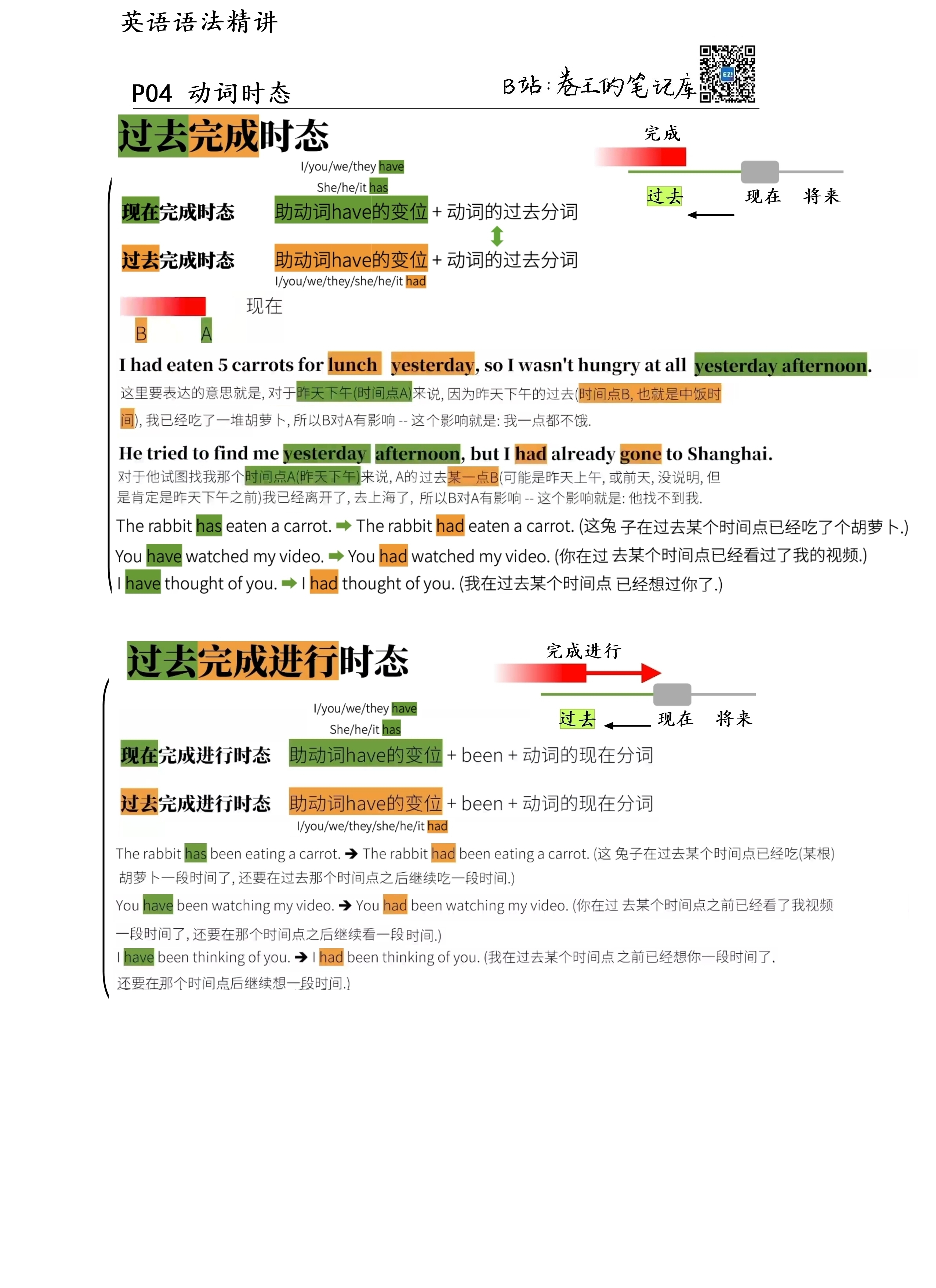 澳彩图库资料大全600,实证解答解释定义_V版69.445-2