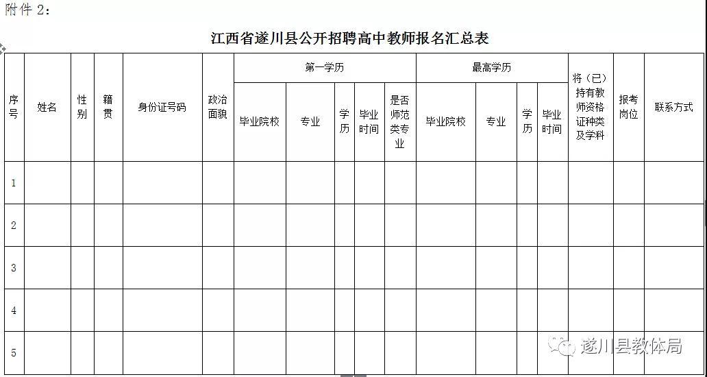 遂川最新招工,遂川最新招工，现象背后的观点与思考