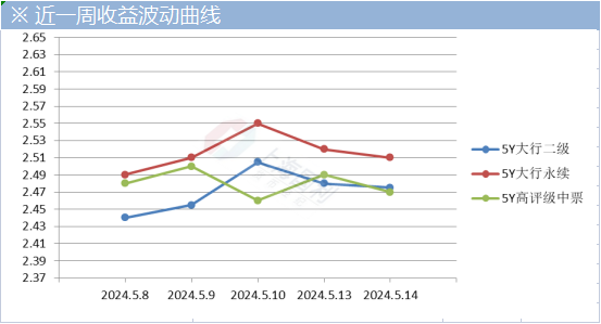 2024年12月7日 第76页