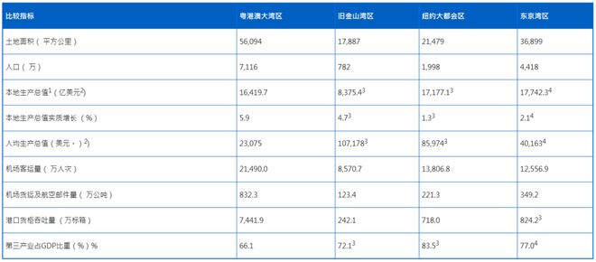 2024新澳门免费长期资料,全面理解计划_FT82.206-6